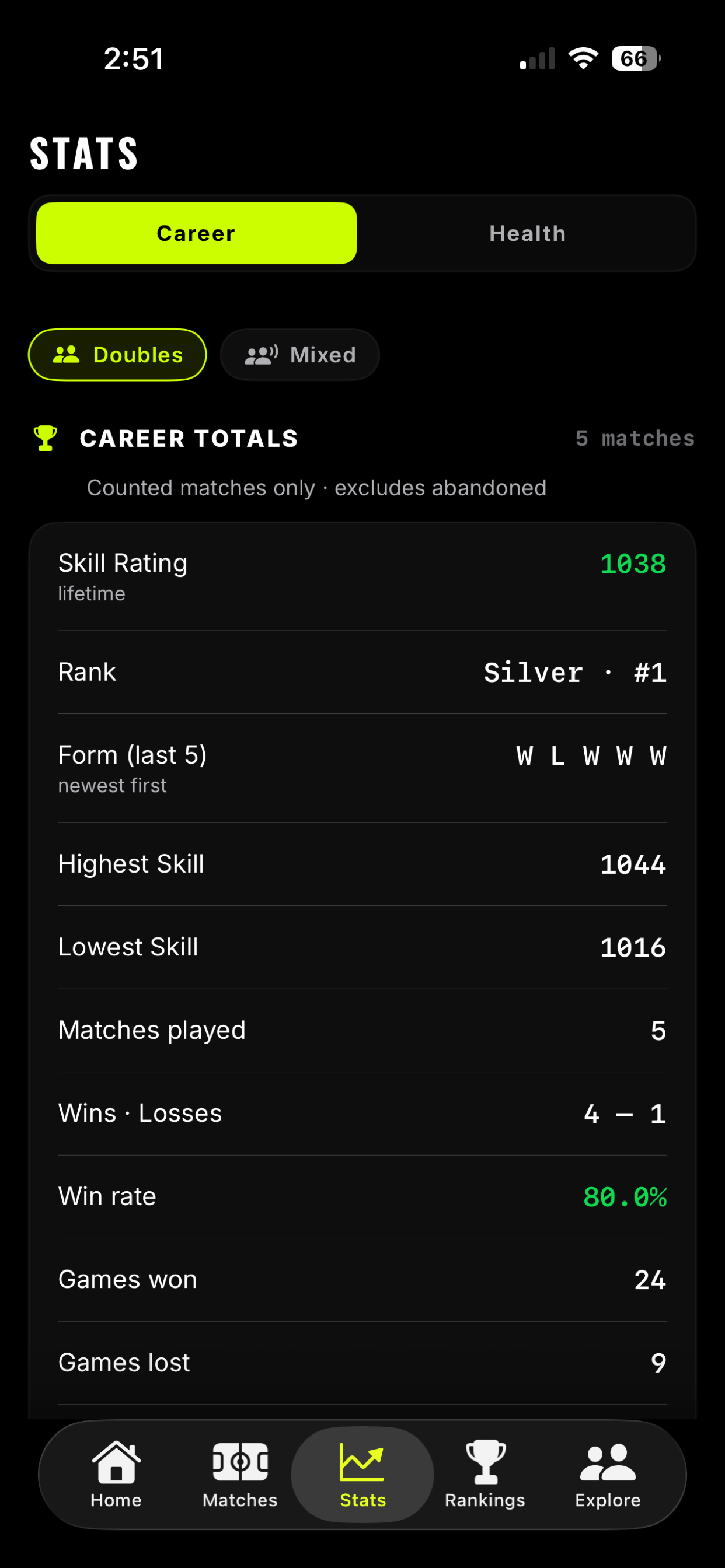 Pickleball Heroes stats screen